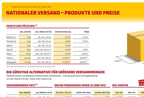 paket porto rechner